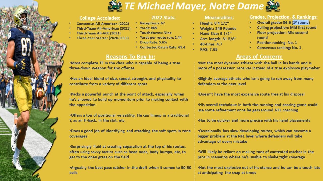 Michael Mayer Scouting Report Ahead Of 2023 NFL Draft