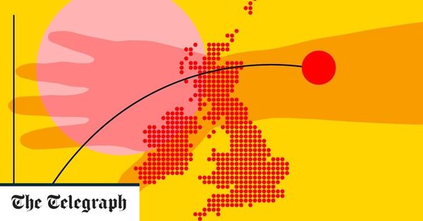 UK Covid-19 cases and deaths: how the UK is coping with a second wave