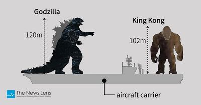 Can Godzilla and Kong Fight on the Ever Given?