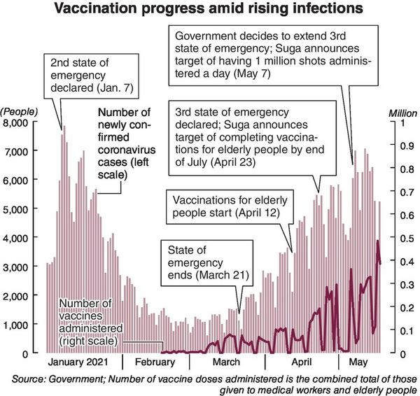 Suga follows own path in the name of setting targets