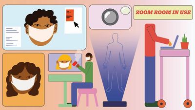 Brace yourself for a lot of weird, intrusive pandemic-inspired tech