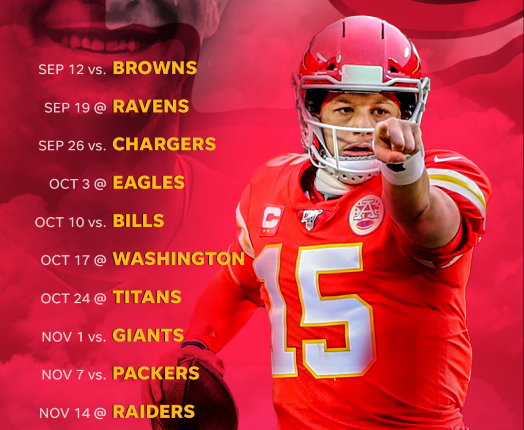 2021 Kansas City Chiefs Schedule Downloadable…