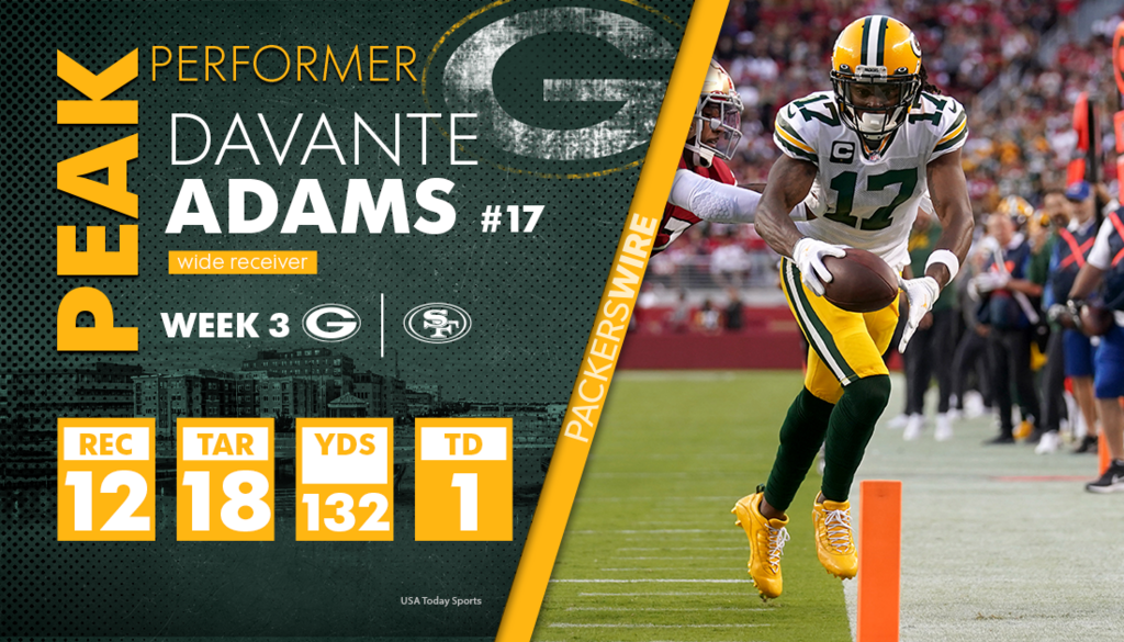 Packers' Davante Adams explains hit that left him injured vs. 49ers: 'It  wasn't a concussion'