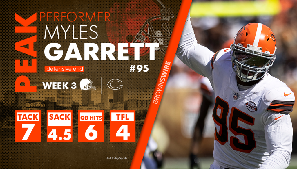 Myles Garrett breaks Browns' all-time sack record