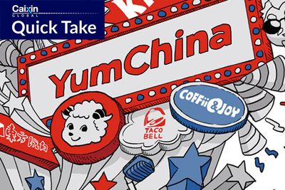 KFC Operator Yum China’s Third-Quarter Profit Plunges as Outbreak Curbs Hit Sales