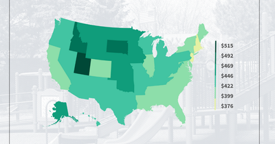 Who does the child tax credit benefit the most?