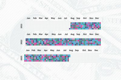 How long does it take for a person earning $15 an hour to make enough to cover the average family’s expenses?