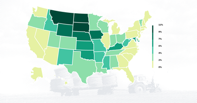 Who is the American farmer?