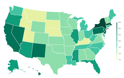 Most states gained jobs in July, but unemployment rates remained high compared to last year