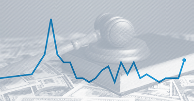 What is the history of the death penalty in the US?