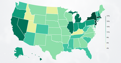 Unemployment improved in most states from May to June, but jobless rates remained high compared to last year