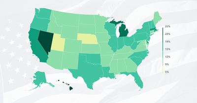 May unemployment stabilized or improved in all but three states