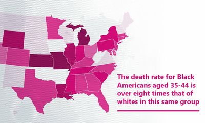Black Americans make up 13% of the US population. They make up 23% of COVID-19 deaths.
