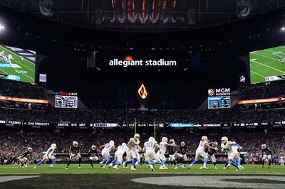 Chargers’ year-end awards from 2021 season