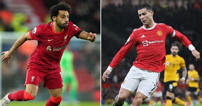 FIFA Best World XI confirmed as Mohamed Salah excluded but Cristiano Ronaldo in