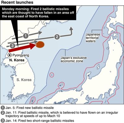 N. Korea flaunting progress in its missile development