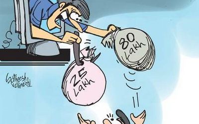 Lure of ₹25 lakh strips Kochi youngster of ₹80 lakh