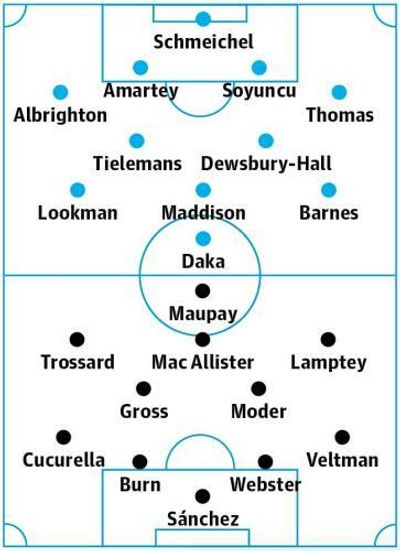 Leicester v Brighton: match preview