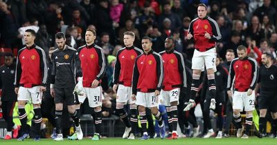 Man Utd on collision course for familiar issue with unpopular contract clause