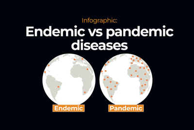Infographic: Endemic vs pandemic diseases