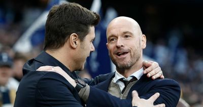 Manchester United are preparing for next manager with formation change