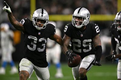 Raiders upcoming free agents and what priority should be put on re-signing them