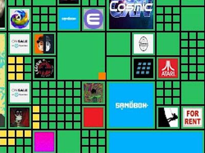 Metaverse Land Just Sold For $18,770 (7 ETH) In The SandBox