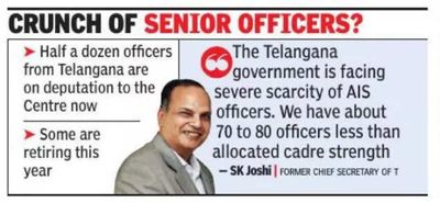 AIS officers from Telangana, AP not keen on central deputation