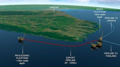 Australian energy giant Woodside withdraws from Myanmar almost one year after military coup