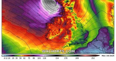 Ireland weather: Met Eireann warns of fog and ice as temperatures plummet before big change arrives