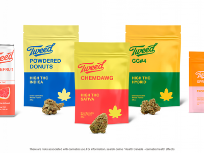 Canopy Growth Enhances Tweed Brand Via Launch Of  'Whatever Feels Good' And New Cannabis Products