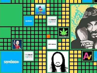 Virtual Land Just Sold For 8 WETH In The SandBox