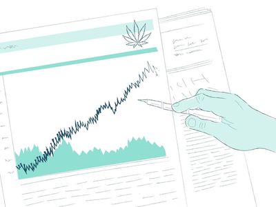 When Is Curaleaf Reporting Earnings? Cannabis Co. Changes Date Of Q4 & FY2021 Earnings Conference Call