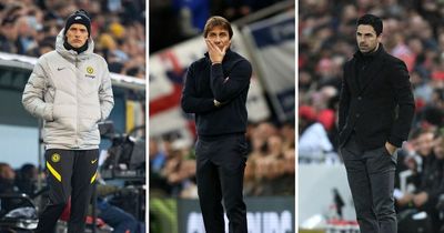 Why Premier League's £295m January transfer window is a problem for the rest of Europe and EFL