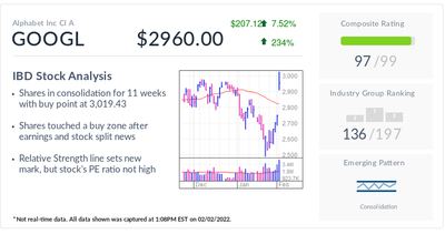 Google Stock Pops On Alphabet Earnings Beat, But Is It A Buy?