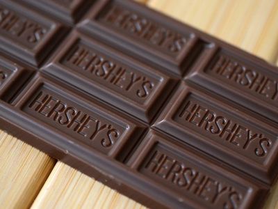 Hershey Forecasts FY22 Sales, Profit Above Estimates On Higher Prices