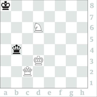 Chess: Carlsen a class apart as world No 1 dominates at ‘chess Wimbledon’