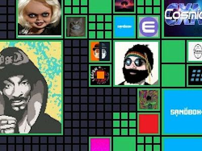 This Plot Of Digital Land Just Sold For $23,618 In ETH In The SandBox