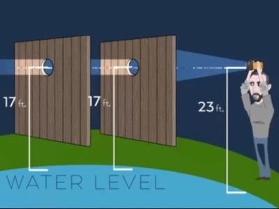 Resurfaced Reddit clip shows flat-Earther accidentally proving the planet is round