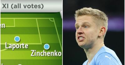 Zinchenko to start as Man City fans name five changes they want to see vs Fulham