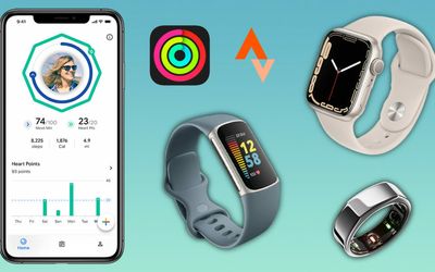 Fitness trackers are trending big time, so is it time to jump on the bandwagon?