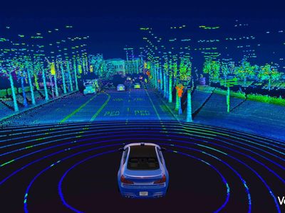 Velodyne Lidar Shares Soar On Amazon Warrant Deal: What Investors Should Know