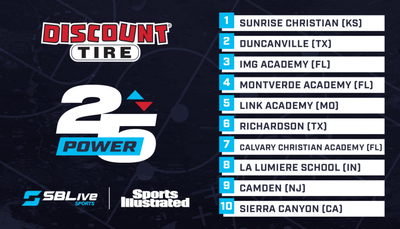 Week 12: SBLIVE/SI Power 25 National Boys Basketball Rankings