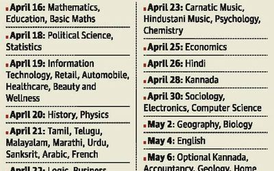 CET to be held shortly after II PU exams