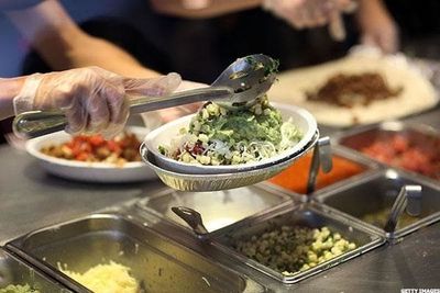 Chipotle Wants to Be Everywhere. Call It a Burrito Barrage.