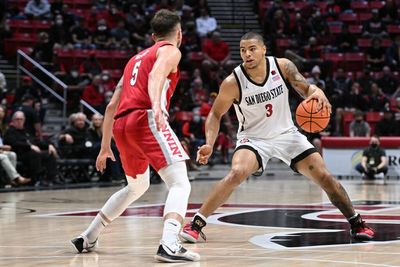 San Diego State Recap: Aztecs Secure Victory Against Spartans, 72-62.