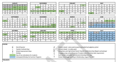 CPS 2022-23 calendar keeps pre-Labor Day start, gives full week of vacation for Thanksgiving