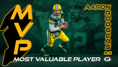 Packers QB Aaron Rodgers named NFL MVP in 2021