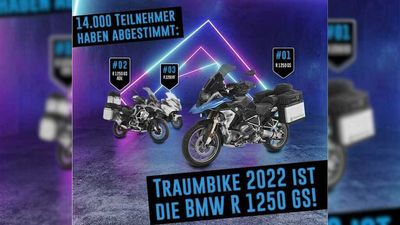 The BMW R 1250 GS Will Be Wunderlich's Dream Bike Giveaway