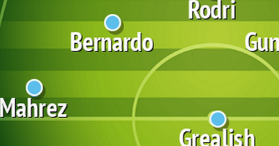 How Man City should line up vs Norwich in Premier League